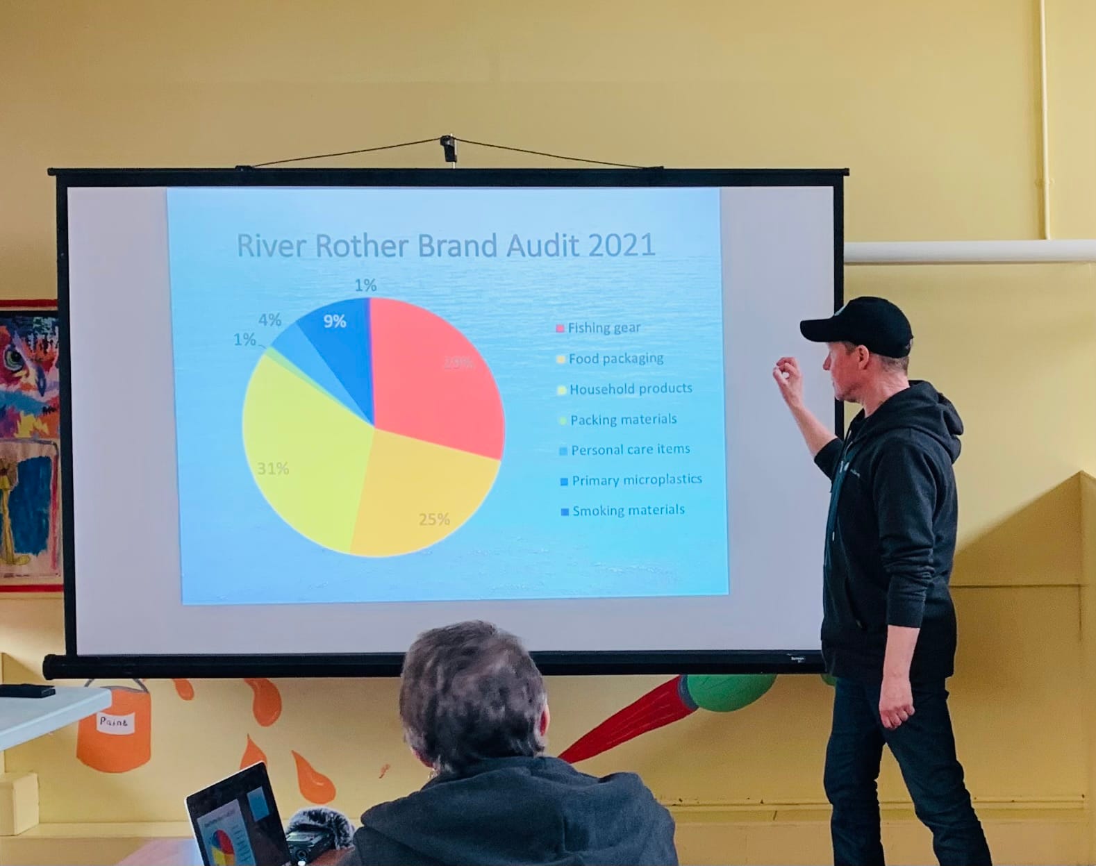 Strandliners Andy Dindale